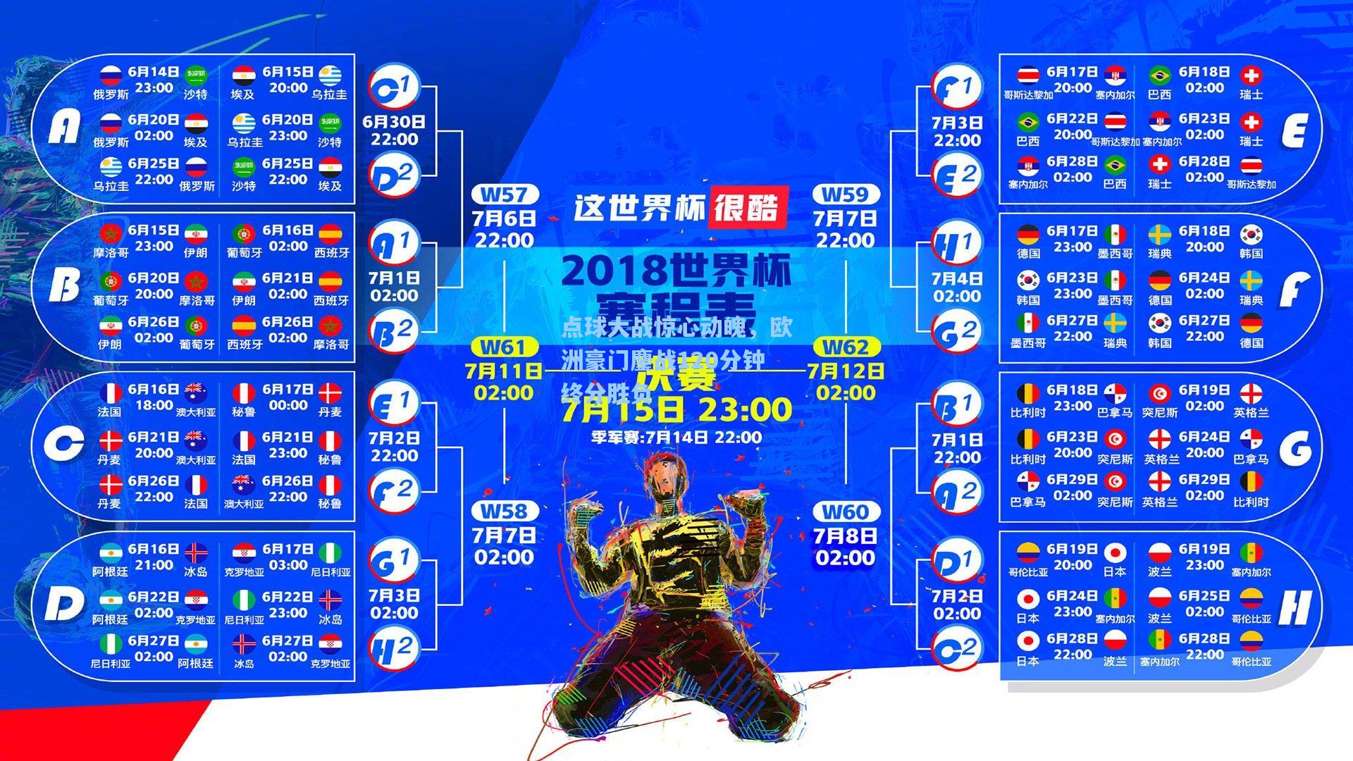 金年会登录入口_点球大战惊心动魄，欧洲豪门鏖战120分钟终分胜负